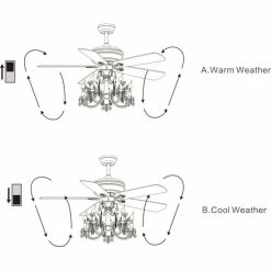 Coupon 🎉 Silver Orchid Finlayson 52-inch 5-light Chrome Lighted Ceiling Fan With Reversible Blades ✨ -Silver Orchid Shop unnamed file 1084