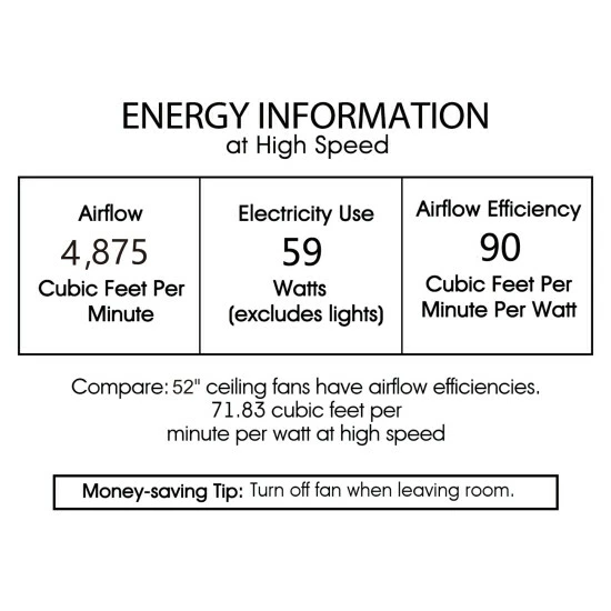 Flash Sale ๐งจ Silver Orchid Lawrence Pull-chain Ceiling Fan ๐ - Image 5